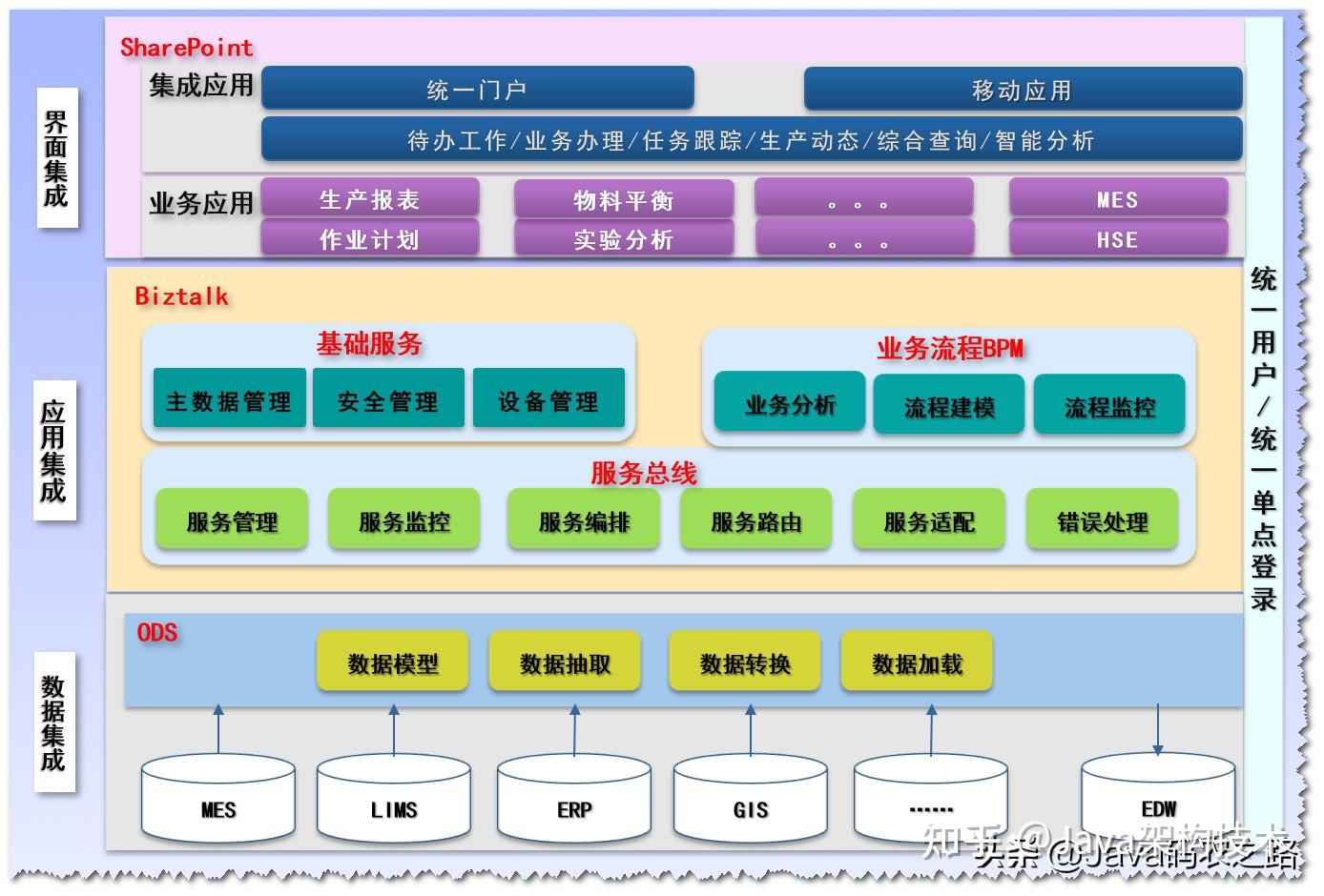 菏泽竞速全球长时储能产业赛道(图1)