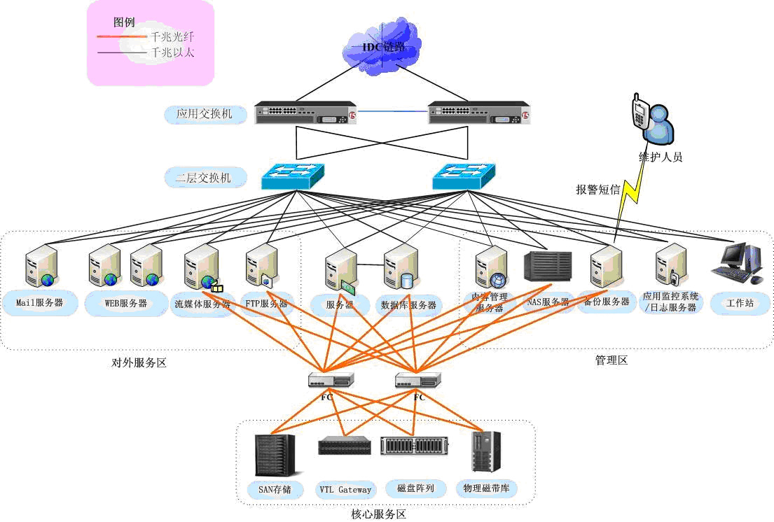 工业机器人行业——制造业智能化转型下的产能替代与柔性生产革新(图1)