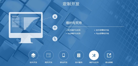 2027中国工商银行软件开发中心校园招聘250人公告(广东有岗)(图1)