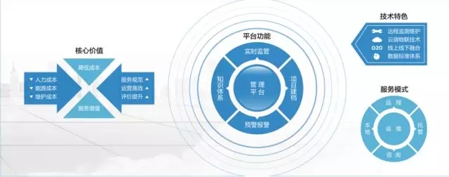 彩讯股份(300634)参股成立北京彩沣智算科技有限公司持股比例51%(图1)