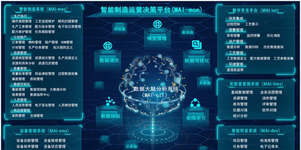 久量股份(300808SZ):拟取得海帝新能源不低于51%股权(图1)