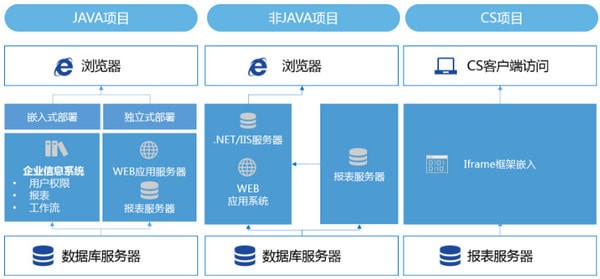 川润股份：发力“算力液冷+绿色能源”赛道最新在手订单约18亿元(图1)