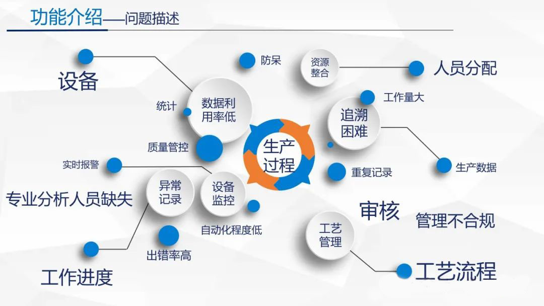 2026中国电池管理系统行业:从“电池管家”到“能源大脑”的产业跃迁(图1)