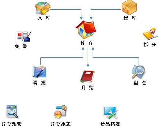 18亿算力订单超上年营收彩讯股份从“轻”软件踏入“重”算力大额长单待落地验证(图1)