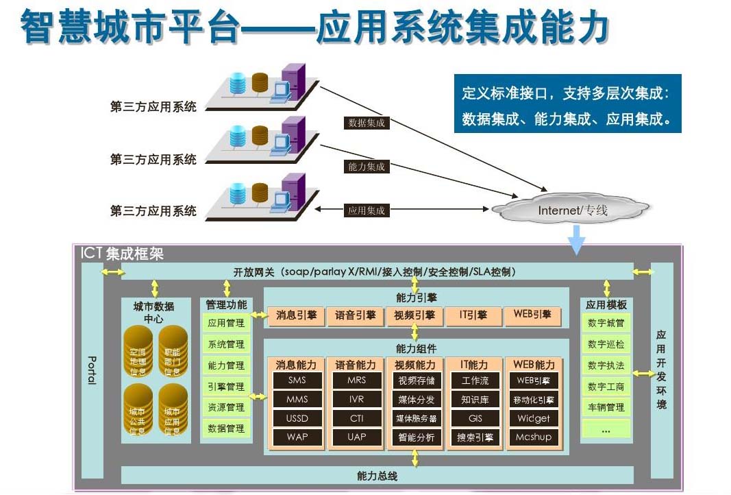至纯科技：为控股子公司上海至纯系统集成有限公司等提供32亿元担保(图1)