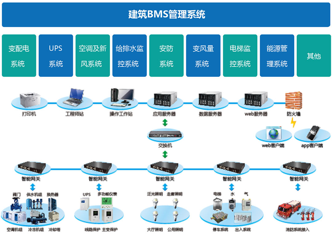 仅3克全球最轻、最小的无创脑机一体化系统发布(图1)