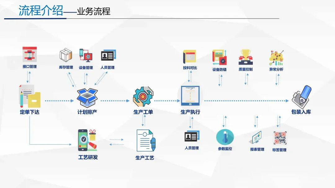 江门市智慧侨务系统上线构建面向海内外江门人的网上家园(图1)