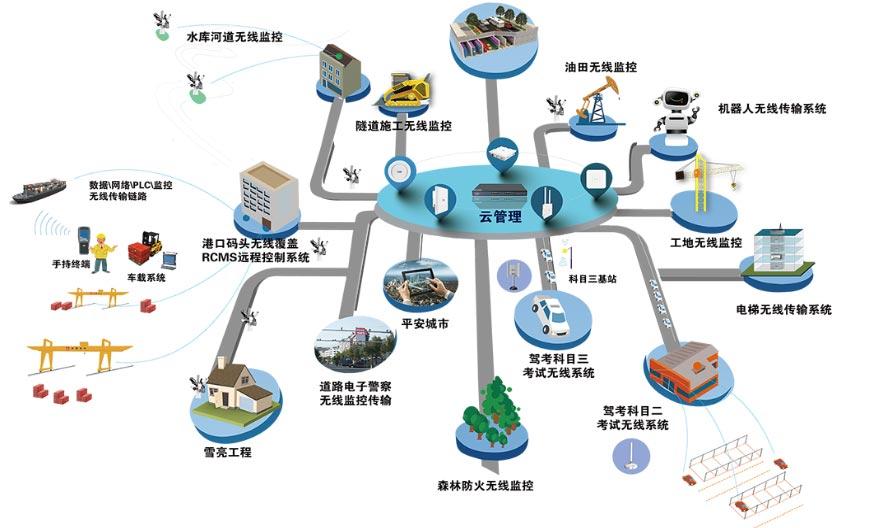 青岛市集成电路产业生态合作大会举行(图1)