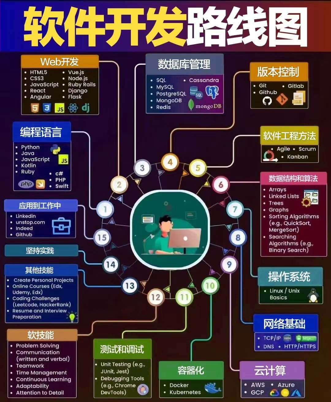 税收数据显示:前三季度青海绿算产业全链提速(图1)